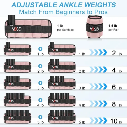 Miniatura 4 de VBSD Pesas de tobillo ajustables para hombres y mujeres, 2, 4, 6, 8, 10 libras, 1 par de correas de peso para piernas, juego de pesas de tobillo