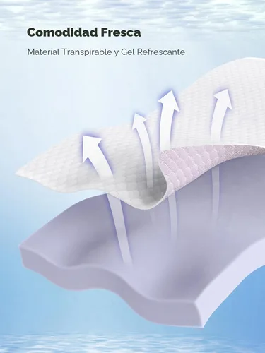 Miniatura 4 de PERLECARE - Cubrecolchón de espuma viscoelástica de gel de 3.0 pulgadas para aliviar la presión, cubrecolchón suave y superior para dormir sin