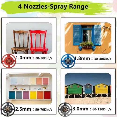 Miniatura 7 de Pulverizador de pintura inalámbrico para batería Ryobi de 18V, pistola de pintura HVLP de mano con 3 patrones de pulverización y 4 boquillas, ideal