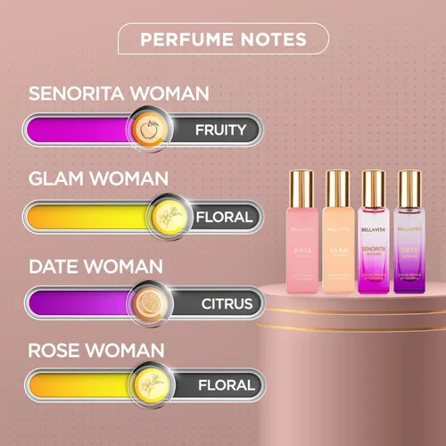 Miniatura 4 de Bellavita - Set de regalo de perfume de lujo para mujer con rosa, senorita, fecha y glamour, 2.7 fl oz, perfume para mujer, pimienta rosa, yuzu