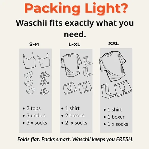Miniatura 2 de Waschii Pocket-Sized Travel Clothes Washer for Camping, Hostels & Vanlife – Compact, Leakproof, Eco-Friendly – No Power or Sink Needed