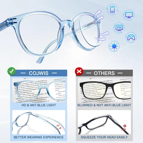 Miniatura 2 de COJWIS Reading Glasses Blue Light Blocking 5 Pack Spring Hinge Fashion Readers for Men and Women Anti Glare Filter Eyeglasses 143-3 5C