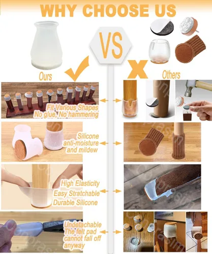 Miniatura 2 de Protectores de suelo de silicona extra pequeños para patas de silla con fieltro, se ajustan de 19/32 a 15/16 pulgadas, tapas de silicona para patas