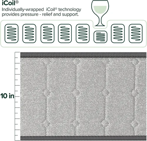 Miniatura 4 de Zinus - Colchón híbrido de gel de 10 pulgadas con soporte de confort y enfriamiento, tamaño completo, colchón de resortes internos ajustados
