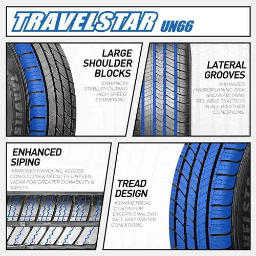 Miniatura 3 de Travelstar UN66 235/65R17 104H - Juego de 4 neumáticos CUV/SUV de alto rendimiento para todas las estaciones 235/65/17 235/65/17 – Incluye tres años