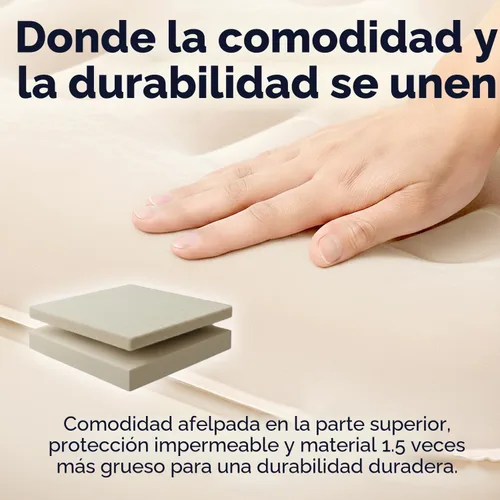 Miniatura 6 de King Koil Colchón de Aire Individual con Superficie Acolchada de Felpa con Bomba de Alta Velocidad Integrada para Acampar, Hogar e Invitados