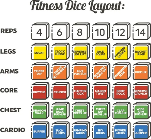 Miniatura 5 de Stack 52 Dados de fitness de sudor rápido. Juego de entrenamiento de ejercicio de peso corporal. Diseñado por un experto en fitness militar.