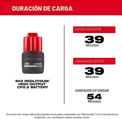 Miniatura 3 de Milwaukee 48-11-2425 M12 REDLITHIUM CP de alta salida de 2.5Ah Batería
