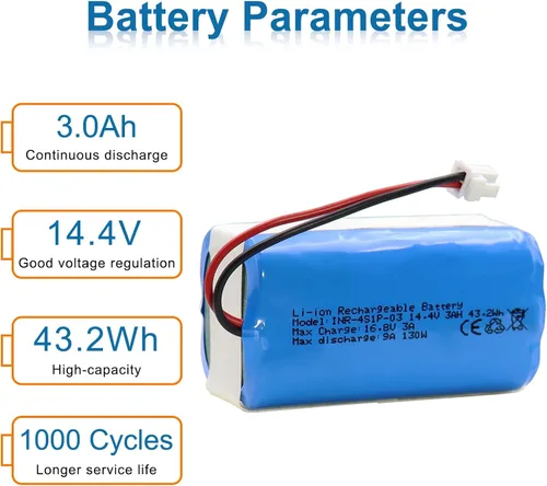 Miniatura 2 de KBT - Batería de repuesto para aspiradora de 14.4 V, 3000 mAh, gran capacidad, compatible con Shark Ion R75, R85, RV850, S87, AV752, AV751, RV761