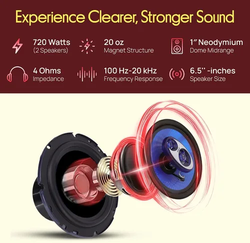 Miniatura 2 de Pyle 6.5" Three-Way Sound Speaker System - 180 W RMS/360W Power Handling w/ 4 Ohm Impedance and 3/4'' Piezo Tweeter for Car Component Stereo, Round