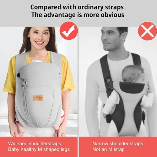 Miniatura 4 de Portabebés ergonómico para recién nacidos, con manos libres, transpirable, perfecto para bebés y bebés, regalo de ducha (gris claro)