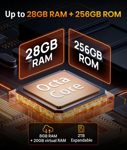 Miniatura 2 de FOSSIBOT F114 28GB+256GB Teléfono resistente desbloqueado 120Hz, 6.67 pulgadas Gorilla Glass, teléfono celular delgado de 0.425 in, teléfono