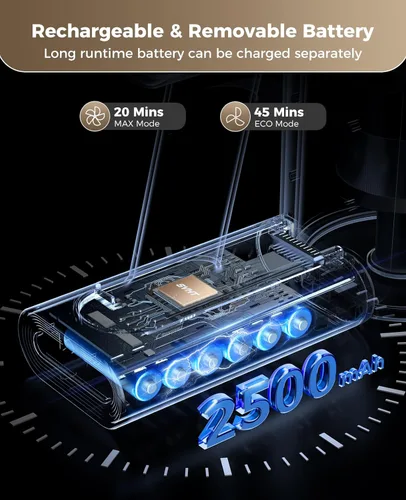Miniatura 3 de Aspiradora inalámbrica, aspiradora de 500 W 45 KPA para el hogar, aspiradora ligera de 45 minutos con cepillo antienredos, pantalla LED, batería