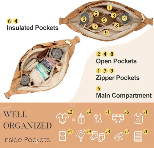 Miniatura 5 de miss fong Bolsa de pañales de cuero para bebé, mochila grande para pañales con 11 bolsillos cambiador, correas para cochecito, 4 bolsillos aislados