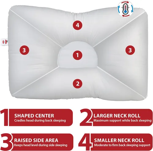 Miniatura 4 de Core Products Tri-Core Comfort Zone Almohada de Soporte Cervical, Regulación de Temperatura Outlast, Suave (Firmeza Media) - Tamaño Completo