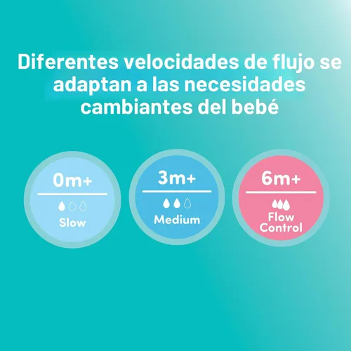 Miniatura 4 de NUK Perfect Match - Pezón de silicona suave de flujo lento con ventilación anticólico, paquete de 2, sin BPA