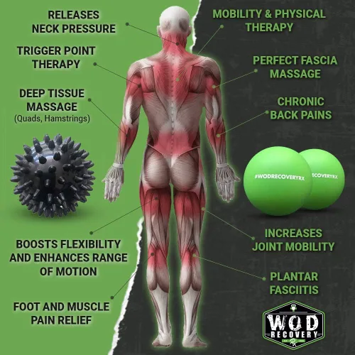 Miniatura 3 de Wod Recovery Rx Juego de bolas de masaje para liberación de puntos de gatillo miofascial y masaje de tejido profundo, presión suave, alivio