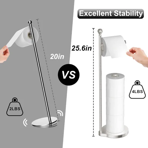 Miniatura 4 de Kasunto Soporte de papel higiénico para baño, almacenamiento de papel higiénico de metal con peso pesado, soporte libre de pie con esfera de F