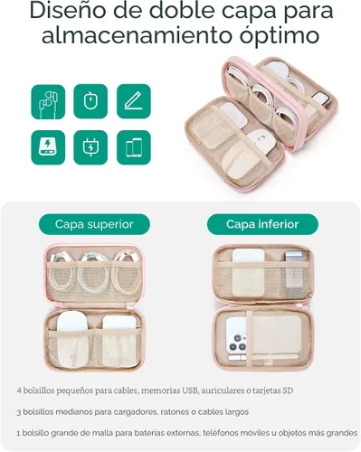Miniatura 2 de BAGSMART Organizador de Electrónicos Estuche de Viaje, Almacenamiento de Cables para Cargadores Cables Teléfonos, Bolsa Compacta de Accesorios Beige