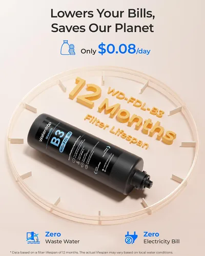 Miniatura 6 de Waterdrop Filtro de agua de repuesto FDL-B3, repuesto para filtro de agua Waterdrop DLB debajo del fregadero, sistema de filtración de agua debajo