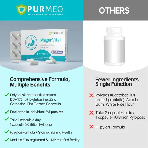 Miniatura 6 de purmeo MagenVital Pylopass H. Pylori Suplemento probiótico - 1 por día - Gastritis, reflujo ácido, acidez estomacal, reparación del revestimiento