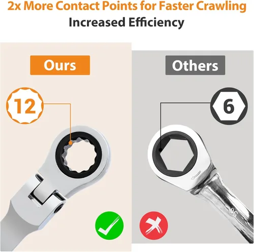 Miniatura 4 de B4B BANG 4 BUCK Llave de trinquete 9/16, llave combinada de trinquete de cabeza flexible, grado industrial, 72 dientes, caja de trinquete de 12