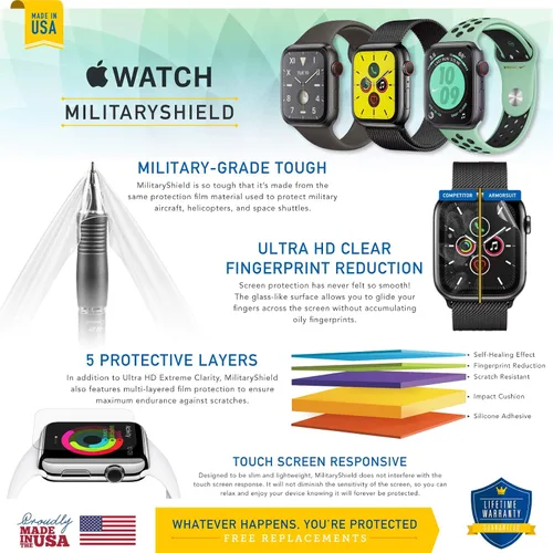 Miniatura 2 de ArmorSuit Paquete de 6 protectores de pantalla para Apple Watch Series 4/5 (1.732 pulgadas) MilitaryShield HD Clear TPU Film - Fabricado en Estados