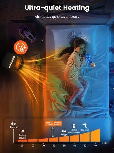 Miniatura 3 de Calentador de espacio de 21 pulgadas - 1500 W calentadores rápidos para uso en interiores - Calentador eléctrico oscilante de 70° con control remoto