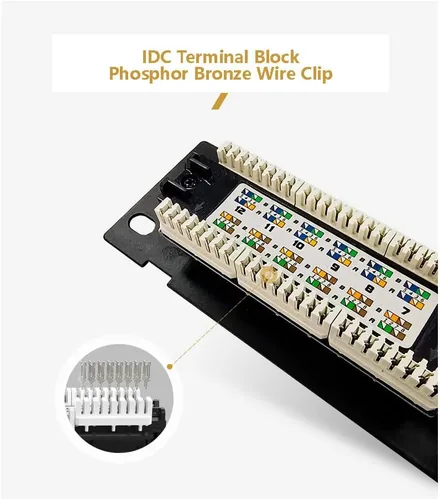 Miniatura 6 de 1U 12 puertos Cat5E Wallmount Patch Panel, UTP Ethernet Patch Panel con RJ45 Cat5E adaptador Patch Panel