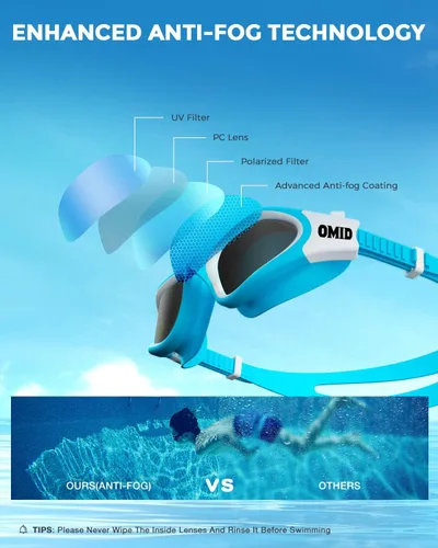 Miniatura 4 de OMID Kids Swim Goggles, P2mini Polarized Swimming Goggles Comfortable for Age 6-14 Lente B2-smoke Marco Bluewhite