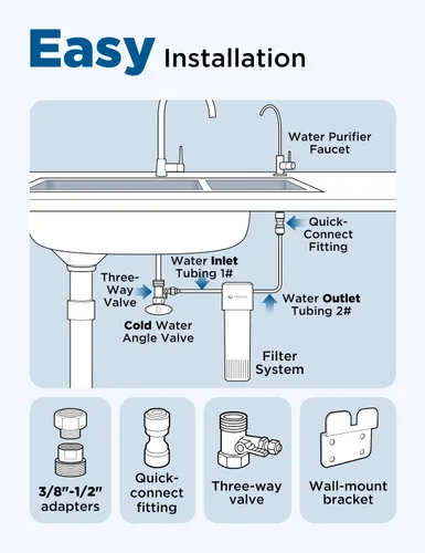 Miniatura 9 de NOVETE Filtro de agua para debajo del fregadero, 3 años, 30000 galones, reduce el 99.5% de cloro, PFAS, mal sabor, NSF/ANSI 42/372, sistema de Blanco