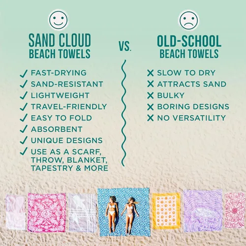 Miniatura 4 de Sand Cloud Marine Life Toalla turca, sin arena, 100% hilo de algodón orgánico, secado rápido, para playa, picnic, manta o toalla de baño, como se