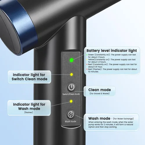 Miniatura 2 de fishkeeper Limpiador eléctrico para peceras – Herramientas de limpieza de acuarios recargables de 8 W con aspiradora de grava, cambiador de agua
