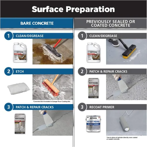 Miniatura 6 de Kit de piso para cochera de aspecto metálico de bala de plata Rust-Oleum RockSolid., Paquete de 1