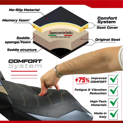 Miniatura 6 de Funda de asiento compatible con Kawasaki Versys 650 (07-21) Elba Total Black Comfort System