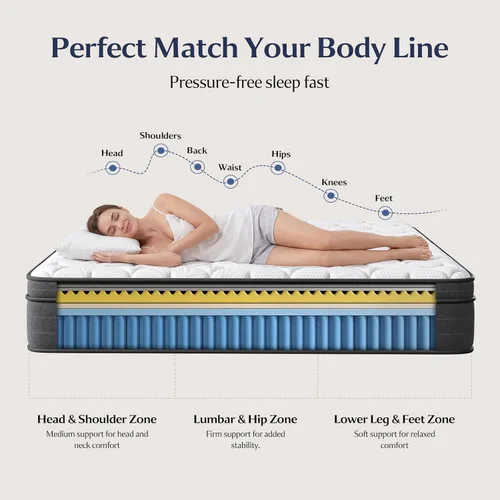Miniatura 3 de Vesgantti Twin XL Bed Mattress 12 Inch - Cooling Hybrid Single Mattress in a Box for Back Pain Relief - Pocket Spring & Memory Foam