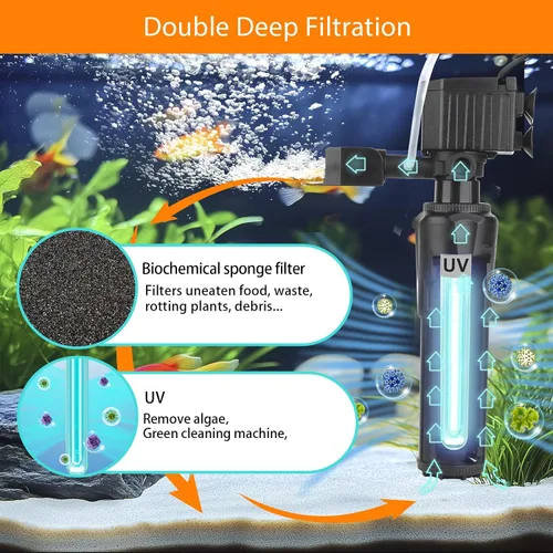 Miniatura 2 de hygger Filtro U-V para acuario para tanque de 10 a 40 galones, filtro sumergible de bomba de 12 W para agua verde y limpieza de algas, filtro