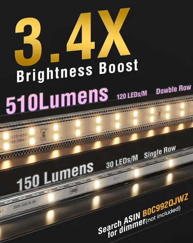 Miniatura 2 de Shine Decor Tira de luces LED Plus CA 120V, cuerda brillante de doble fila conectable, ETL IP65 impermeable y resistente a la intemperie para Blanco