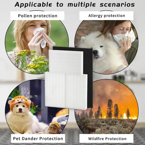 Miniatura 7 de Filtro HEPA HPA300 de repuesto compatible con purificador de aire Honeywell serie HPA300, HPA300, HPA304, HPA8350, HPA300VP, HPA3300b, HPA5300, 3