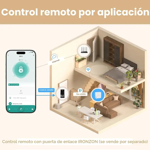Miniatura 8 de IRONZON Cerradura de puerta inteligente, cerrojo 5 en 1 con teclado para puerta delantera, cerradura de puerta de entrada sin llave con control