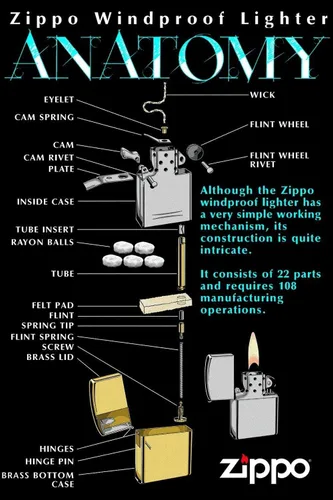 Miniatura 4 de Personalizado El Diseño Rayado de Alta Pulido Cromo ZIPPO Encendido - Grabado Gratuito - Regalo para Navidad, Halloween y Día de San Valentín