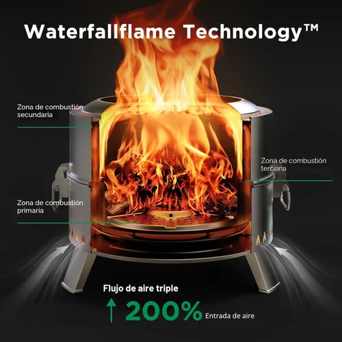 Miniatura 3 de CIAYS Fogata sin humo, hoguera de 19 pulgadas para acampar con tecnología patentada, hoguera portátil para exteriores con parrilla de acero, póker