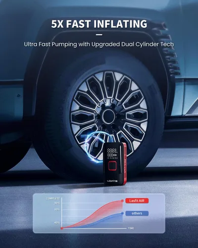 Miniatura 2 de LASFIT TK1 Compresor de aire portátil para inflador de neumáticos, bomba de aire inalámbrica para camioneta, SUV, bomba de aire de coche de alta