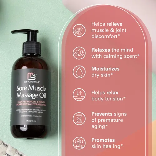 Miniatura 7 de Aceite de masaje para dolores musculares de árnica con colágeno, células madre y mentol, terapia anticelulitis para todo el cuerpo, tratamiento