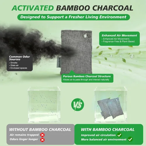 Miniatura 4 de Bolsas de carbón activado purificadoras de aire, paquete de 15 unidades, absorbentes de olores de carbón de bambú para zapatos de hogar, armario