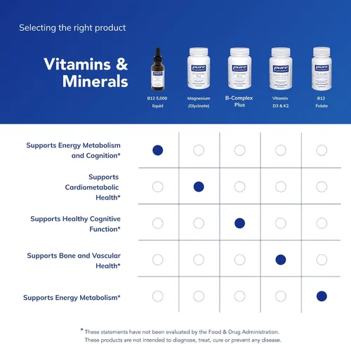 Miniatura 6 de Pure Encapsulations B12 5,000 Liquid - Suplemento de vitamina B12 metilcobalamina para apoyar la energía, la salud de los nervios, la función