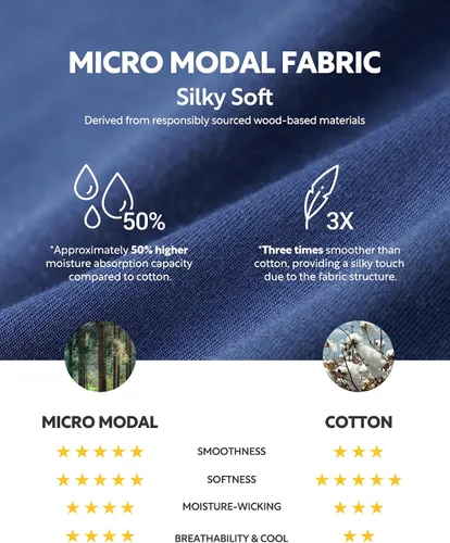 Miniatura 3 de DAVID ARCHY Calzoncillos para hombre, micro modal, sin bragueta, bolsa de apoyo, suave y cómoda, paquete de 4