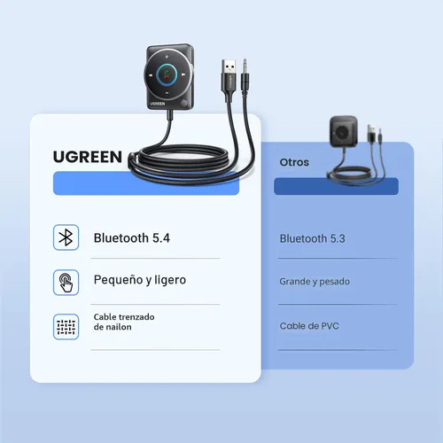 Miniatura 8 de UGREEN Adaptador auxiliar Bluetooth 5.4 para automóvil, [conexión mejorada y cancelación de ruido], receptor auxiliar Bluetooth con cable trenzado