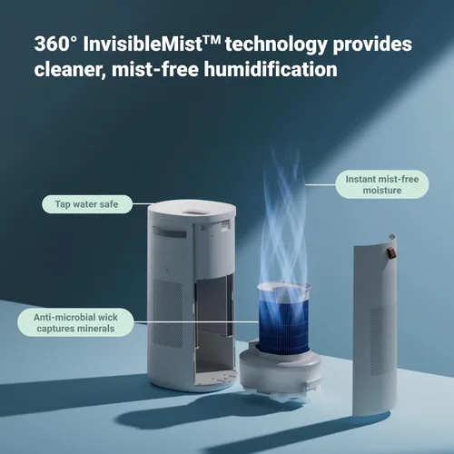 Miniatura 4 de BlueAir 2 en 1 Purificar + Humidificar: Purificador de aire y humidificador con tecnología HEPASilent™ y 360° InvisibleMist™, llenado superior