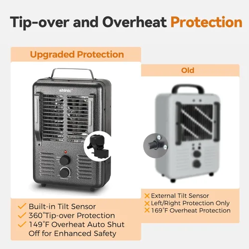 Miniatura 4 de Calentador de espacio Shinic, calentador de 1500W para lechería con termostato, carcasa metálica duradera que se mantiene fresca, protección contra